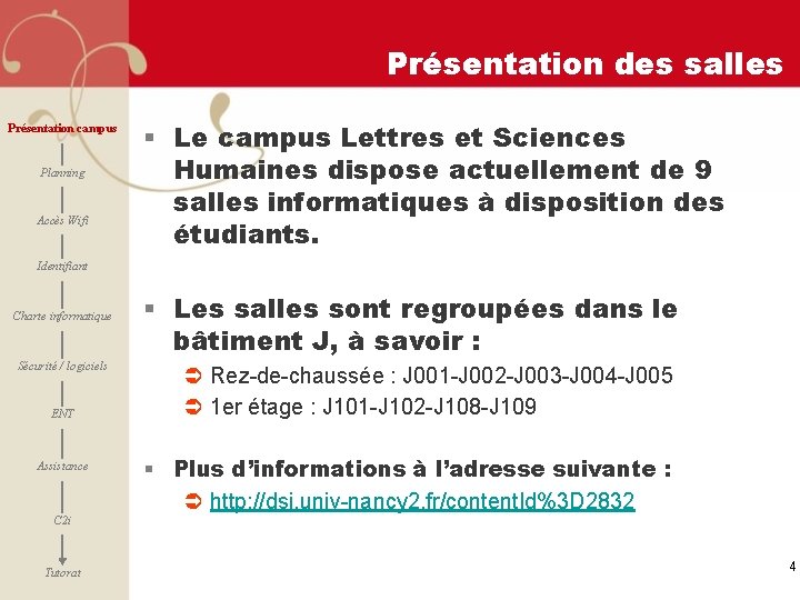 Présentation des salles Présentation campus Planning Accès Wifi § Le campus Lettres et Sciences