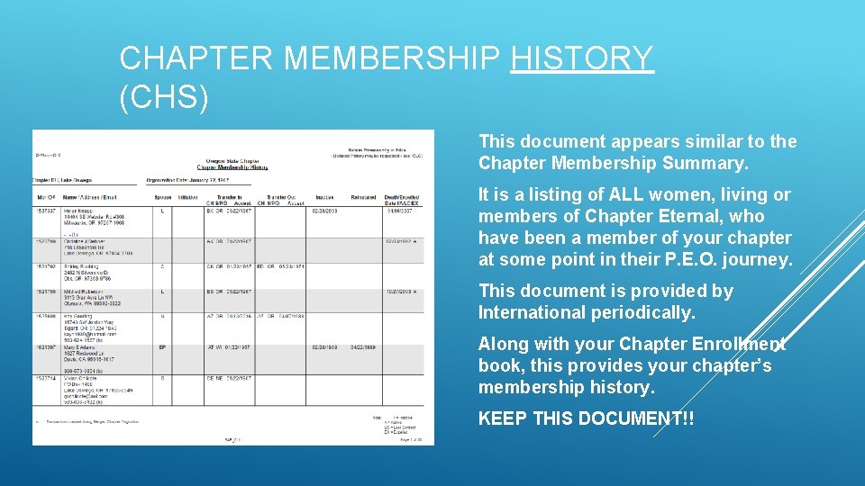 CHAPTER MEMBERSHIP HISTORY (CHS) This document appears similar to the Chapter Membership Summary. It CHAPTER MEMBERSHIP HISTORY (CHS) This document appears similar to the Chapter Membership Summary. It