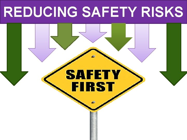 REDUCING SAFETY RISKS 