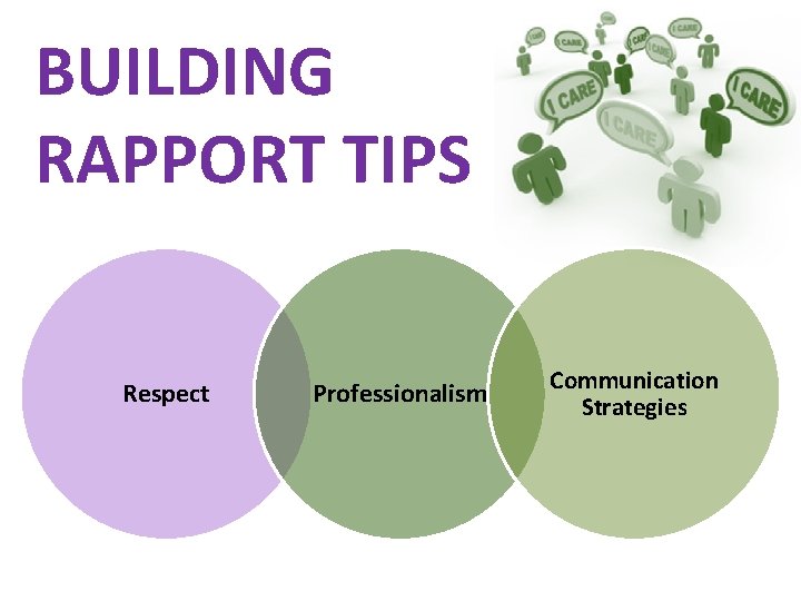 BUILDING RAPPORT TIPS Respect Professionalism Communication Strategies 