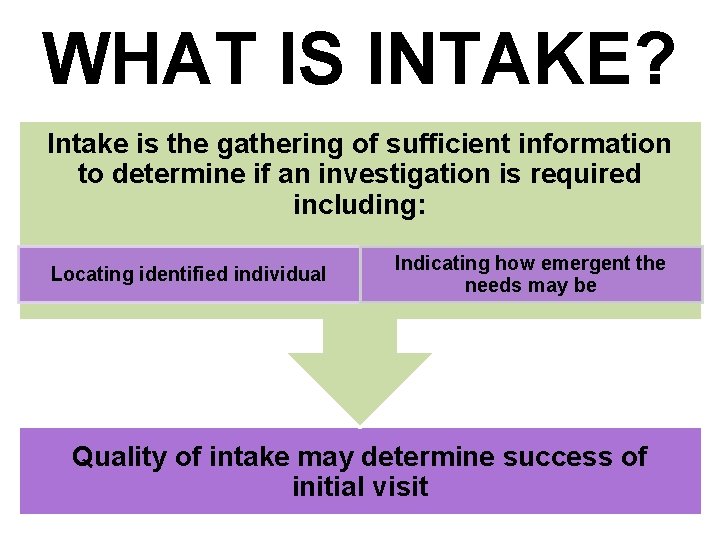 WHAT IS INTAKE? Intake is the gathering of sufficient information to determine if an
