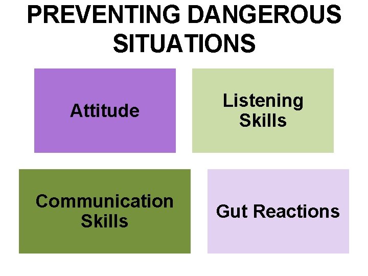 PREVENTING DANGEROUS SITUATIONS Attitude Communication Skills Listening Skills Gut Reactions 