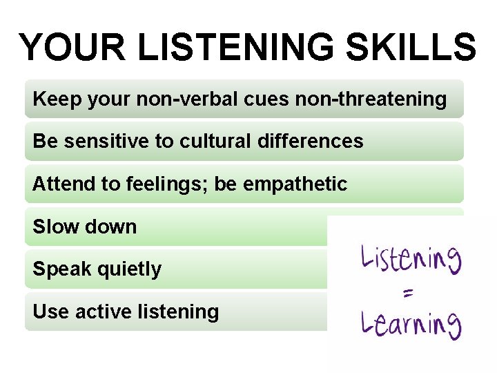 YOUR LISTENING SKILLS Keep your non-verbal cues non-threatening Be sensitive to cultural differences Attend