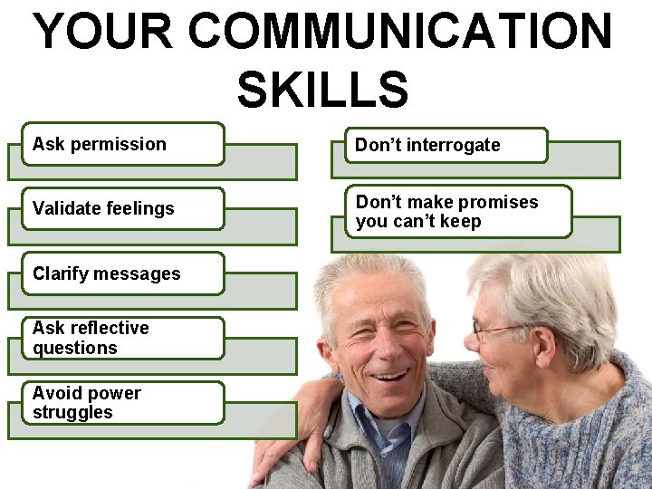 YOUR COMMUNICATION SKILLS Ask permission Don’t interrogate Validate feelings Don’t make promises you can’t