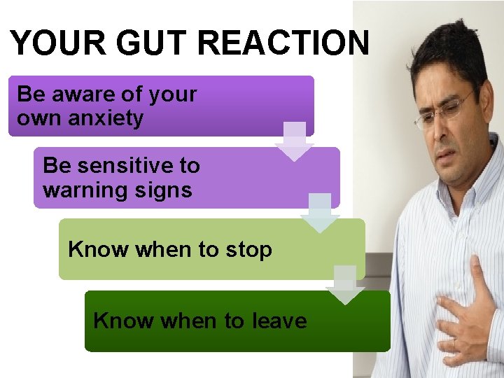 YOUR GUT REACTION Be aware of your own anxiety Be sensitive to warning signs