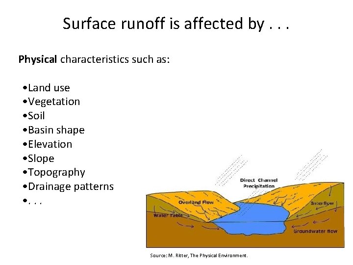 Surface runoff is affected by. . . Physical characteristics such as: • Land use