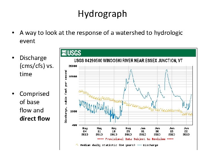 Hydrograph • A way to look at the response of a watershed to hydrologic