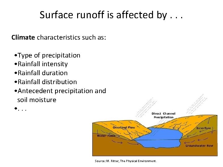 Surface runoff is affected by. . . Climate characteristics such as: • Type of