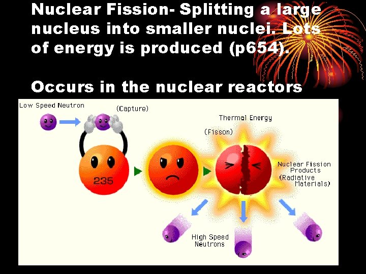 Nuclear Fission- Splitting a large nucleus into smaller nuclei. Lots of energy is produced