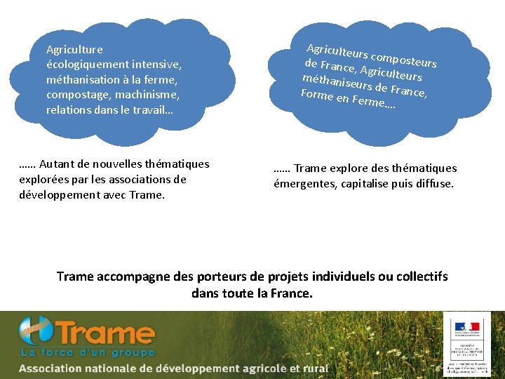 Agriculture écologiquement intensive, méthanisation à la ferme, compostage, machinisme, relations dans le travail… Agriculteu