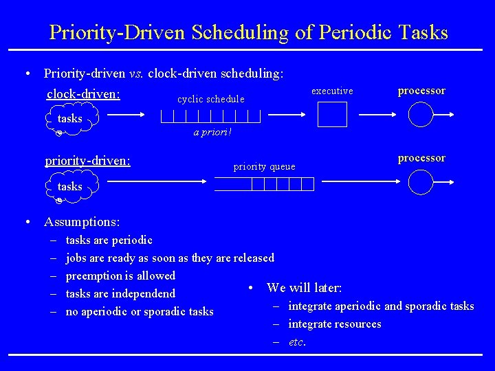 Priority-Driven Scheduling of Periodic Tasks • Priority-driven vs. clock-driven scheduling: clock-driven: cyclic schedule executive Priority-Driven Scheduling of Periodic Tasks • Priority-driven vs. clock-driven scheduling: clock-driven: cyclic schedule executive