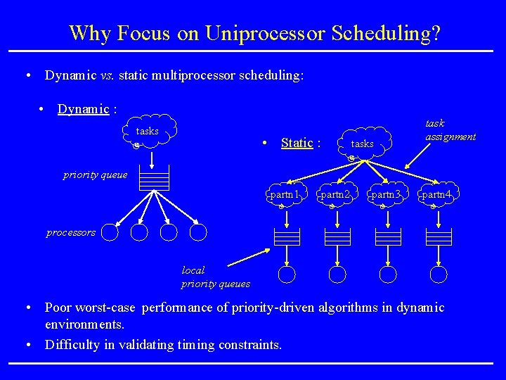 Why Focus on Uniprocessor Scheduling? • Dynamic vs. static multiprocessor scheduling: • Dynamic : Why Focus on Uniprocessor Scheduling? • Dynamic vs. static multiprocessor scheduling: • Dynamic :