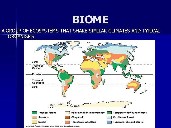 BIOME A GROUP OF ECOSYSTEMS THAT SHARE SIMILAR CLIMATES AND TYPICAL ORGANISMS 