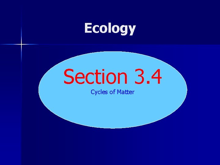 Ecology Section 3. 4 Cycles of Matter 
