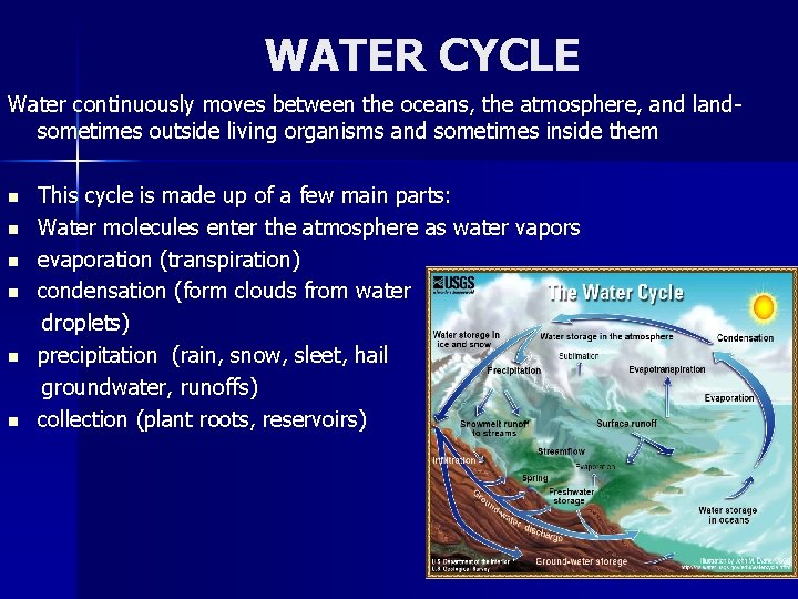 WATER CYCLE Water continuously moves between the oceans, the atmosphere, and landsometimes outside living