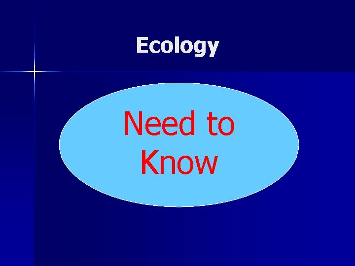 Ecology Need to Know 