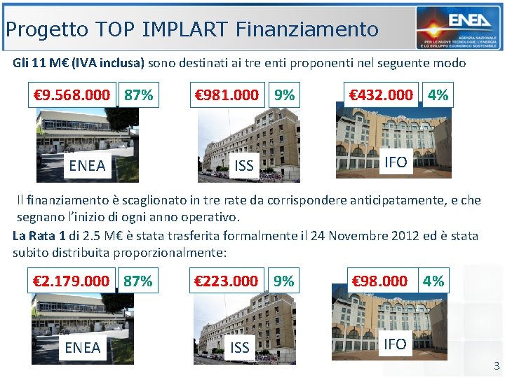 Progetto TOP IMPLART Finanziamento Gli 11 M€ (IVA inclusa) sono destinati ai tre enti