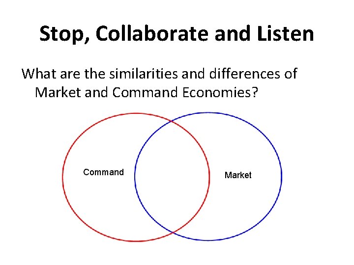 Stop, Collaborate and Listen What are the similarities and differences of Market and Command