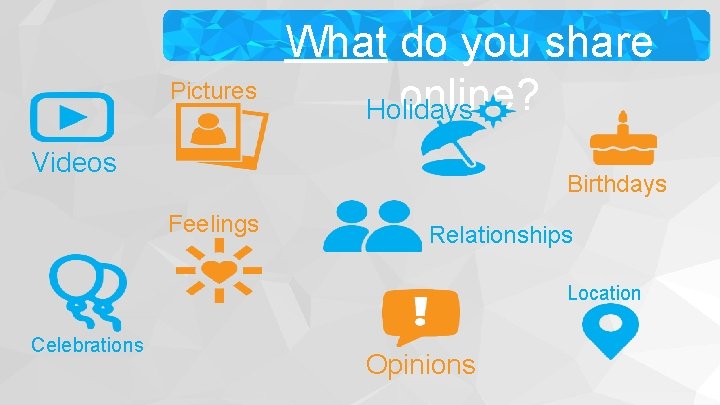 Pictures What do you share online? Holidays Videos Birthdays Feelings Relationships Location Celebrations Opinions