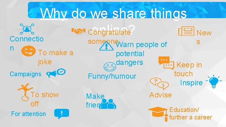 Why do we share things online? Congratulate Connectio n To make a joke Campaigns