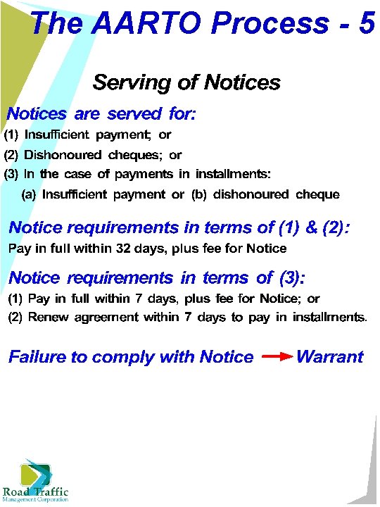 The AARTO Process - 5 