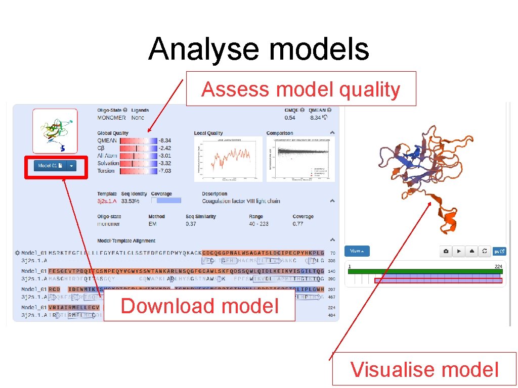 Analyse models Assess model quality Download model Visualise model 