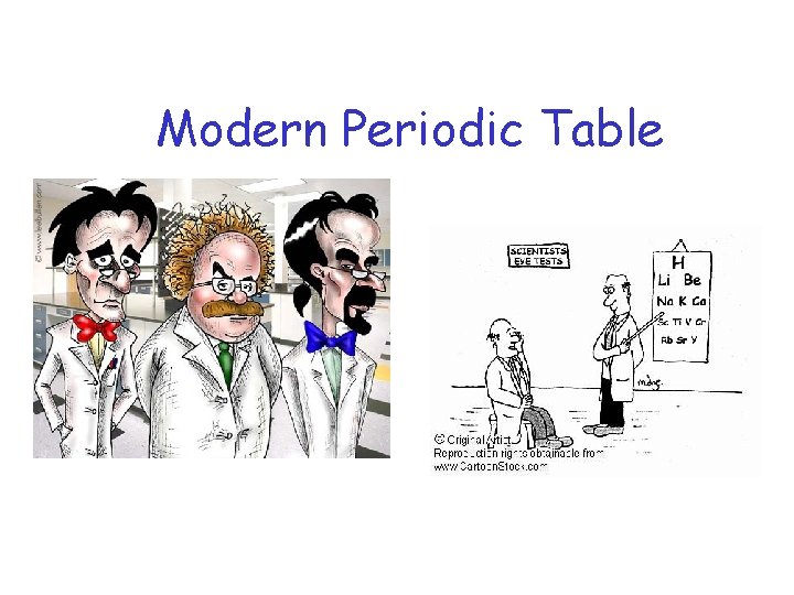Modern Periodic Table 