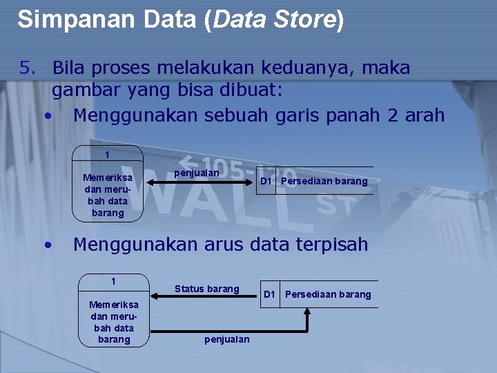 Simpanan Data (Data Store) 5. Bila proses melakukan keduanya, maka gambar yang bisa dibuat: