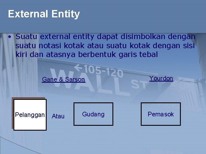 External Entity • Suatu external entity dapat disimbolkan dengan suatu notasi kotak atau suatu