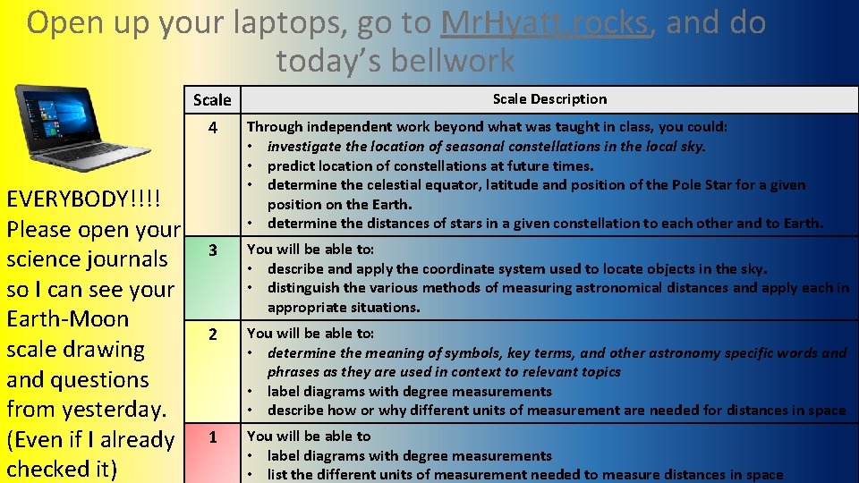 Open up your laptops, go to Mr. Hyatt. rocks, and do today’s bellwork Scale