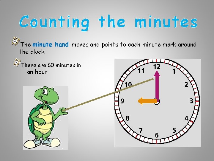 Counting the minutes The minute hand moves and points to each minute mark around