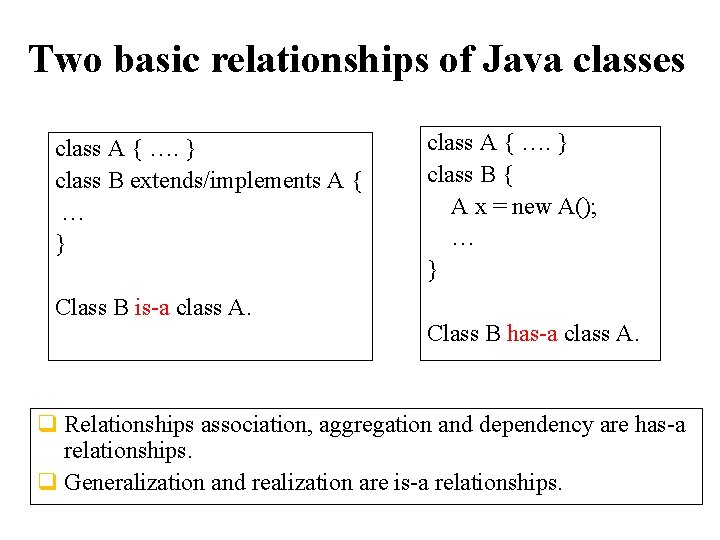 Two basic relationships of Java classes class A { …. } class B extends/implements