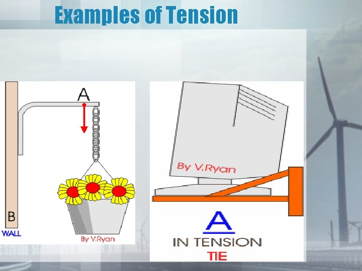 Examples of Tension 