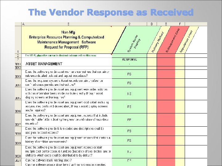 The Vendor Response as Received 