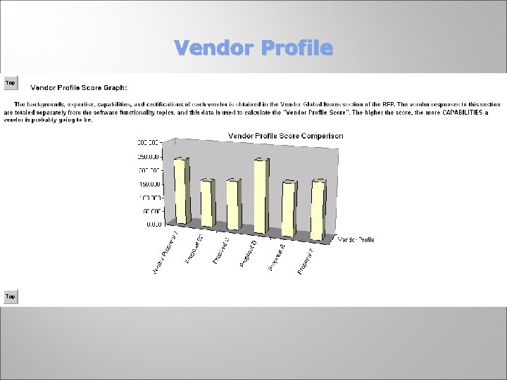 Vendor Profile 