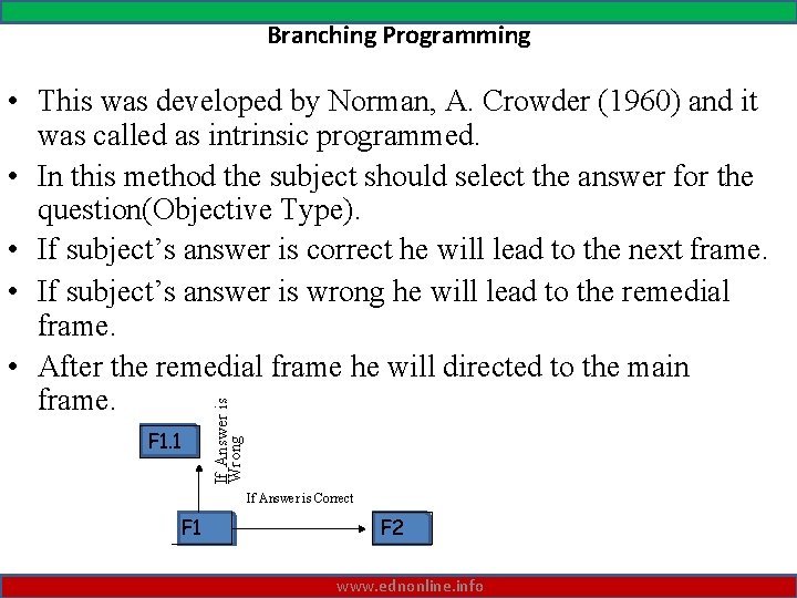 Branching Programming F 1. 1 If Answer is Wrong • This was developed by