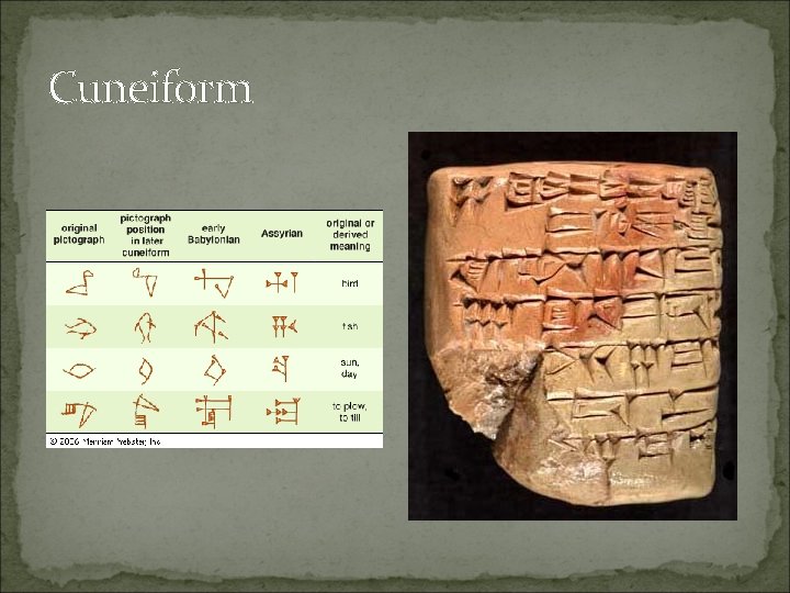 Chapter 1 The Early Civilizations AP World History