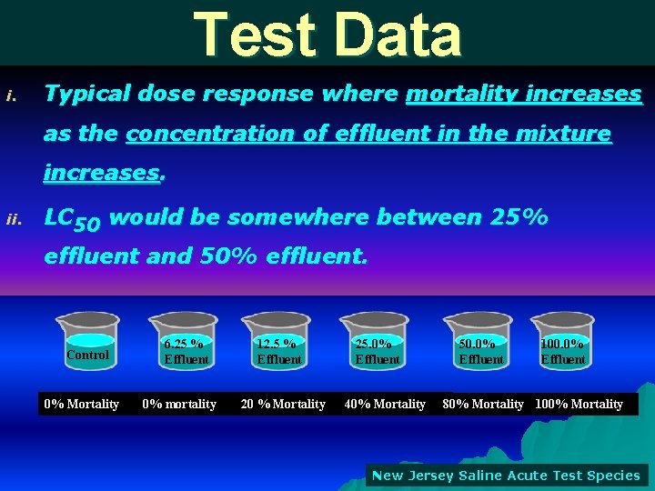 Test Data i. Typical dose response where mortality increases as the concentration of effluent