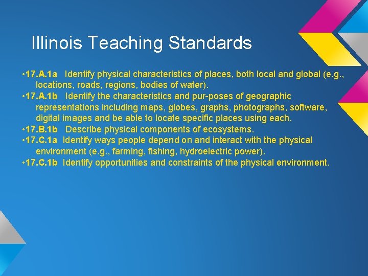 Illinois Teaching Standards • 17. A. 1 a Identify physical characteristics of places, both