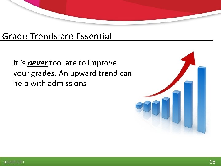 Grade Trends are Essential It is never too late to improve your grades. An