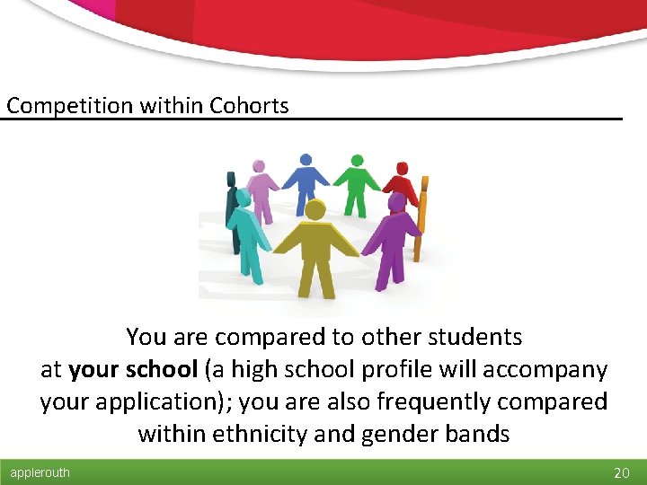Competition within Cohorts You are compared to other students at your school (a high