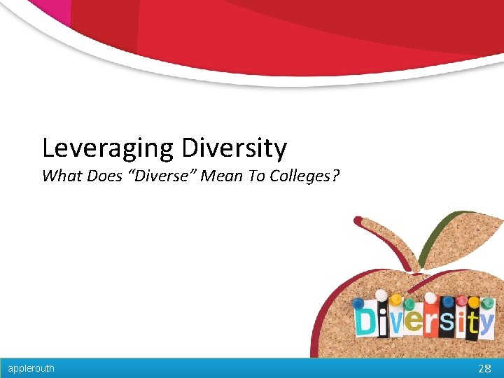 Leveraging Diversity What Does “Diverse” Mean To Colleges? applerouth 28 