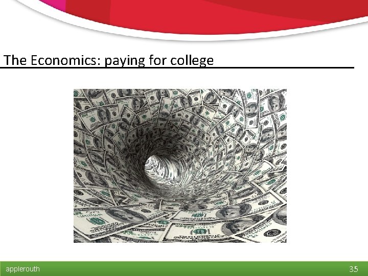 The Economics: paying for college applerouth 35 