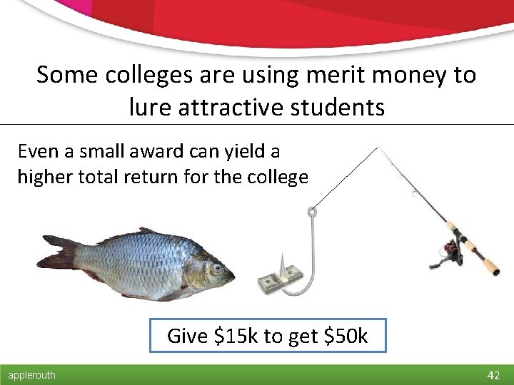 Some colleges are using merit money to lure attractive students Even a small award