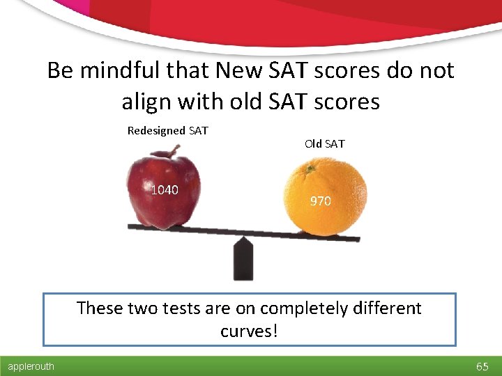 Be mindful that New SAT scores do not align with old SAT scores Redesigned
