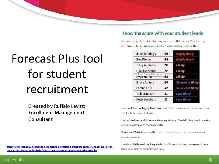 Forecast Plus tool for student recruitment Created by Ruffalo Levitz: Enrollment Management Consultant https: