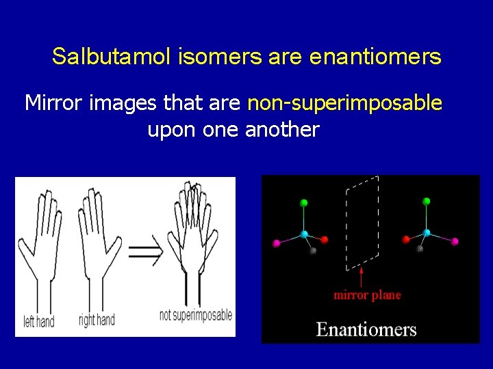 Salbutamol isomers are enantiomers Mirror images that are non-superimposable upon one another 