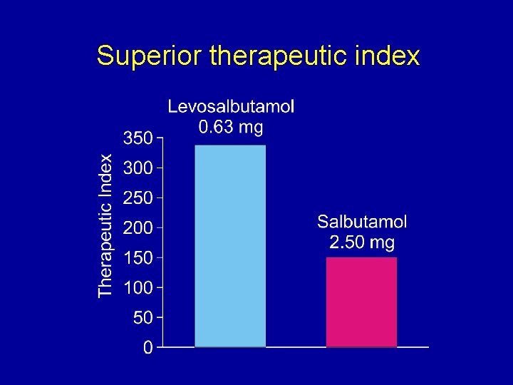 Superior therapeutic index 