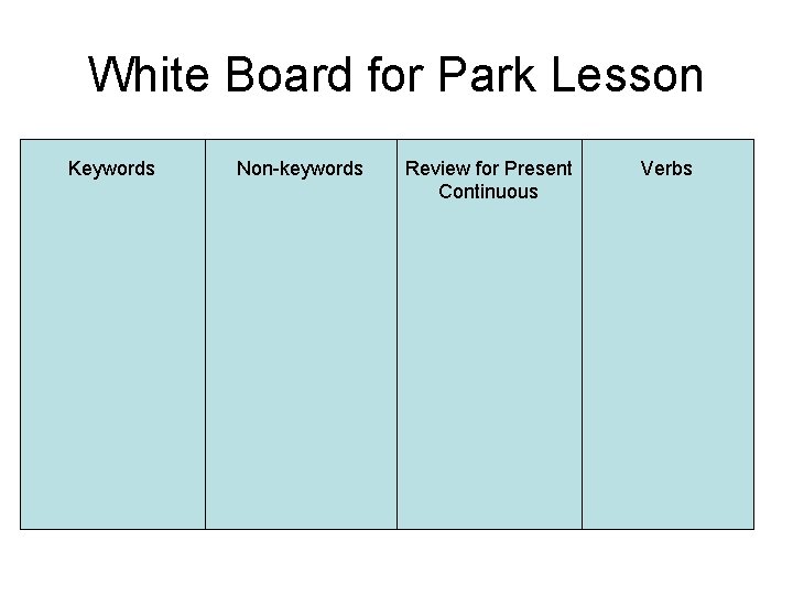 White Board for Park Lesson Keywords Non-keywords Review for Present Continuous Verbs 