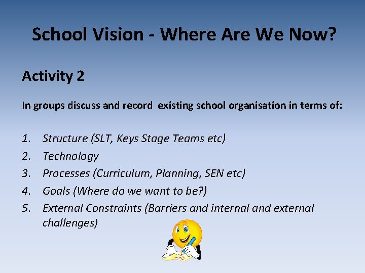 School Vision - Where Are We Now? Activity 2 In groups discuss and record